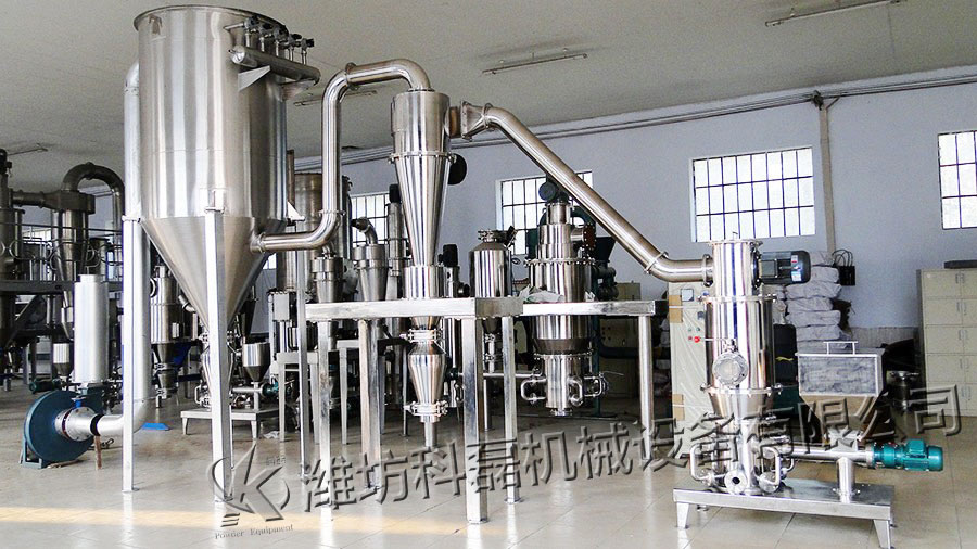 气流粉碎机在中医药领域使用是传统与现代技术的完美结合 第2张