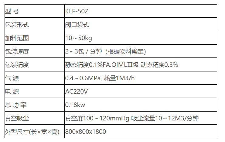 KLF-50Z阀口袋包装机 阀口袋包装机 自流式 第2张 KLF-50Z阀口袋包装机 阀口袋包装机 自流式 第2张