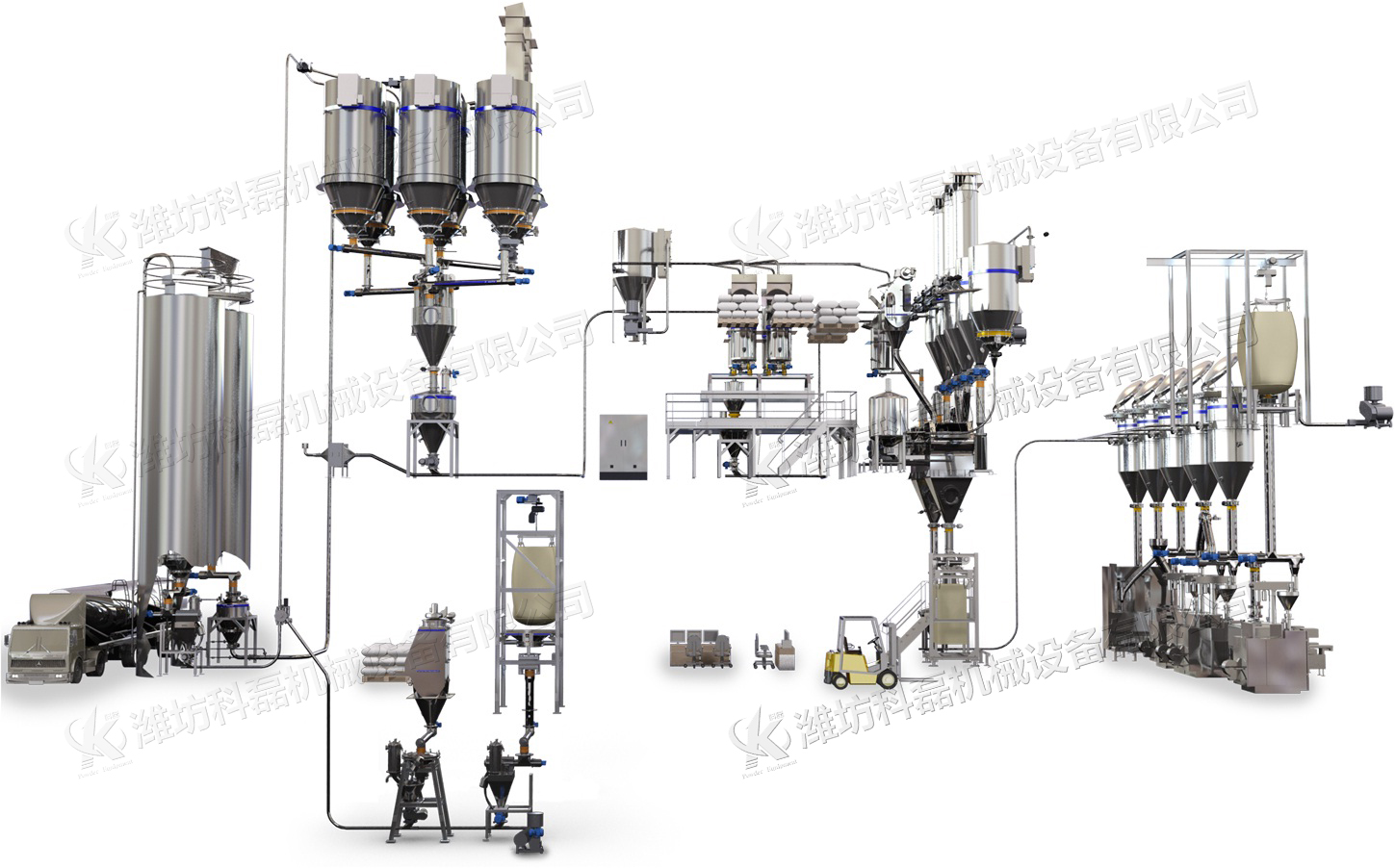 科磊吨袋拆包站 拆包机 吨袋拆包机 自动拆包机 第2张 科磊吨袋拆包站 拆包机 吨袋拆包机 自动拆包机 第2张